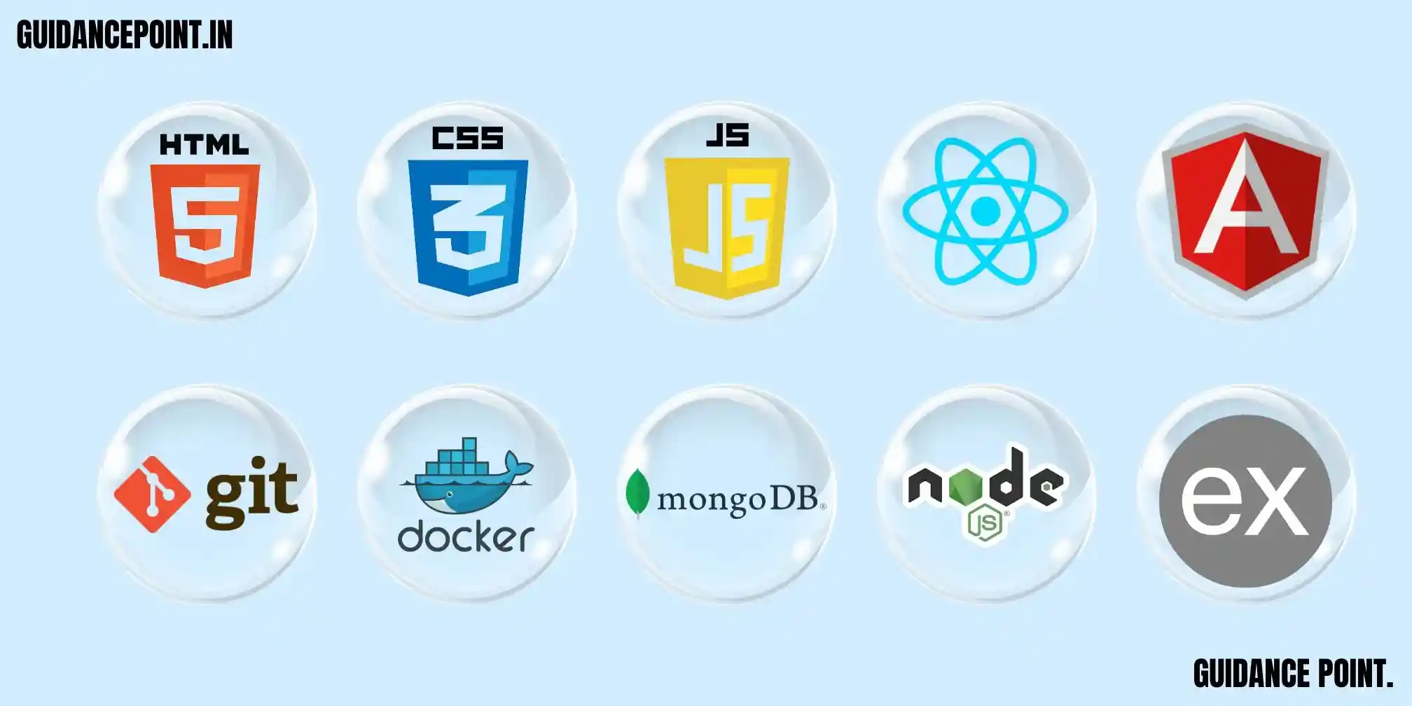 Pay After Placement full stack development course in Pune